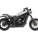 ZONTES 125C2 E5+ Gasolina nuevo entrega inmediata Jaén