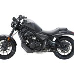 ZONTES 125C2 E5+ Gasolina nuevo entrega inmediata Jaén